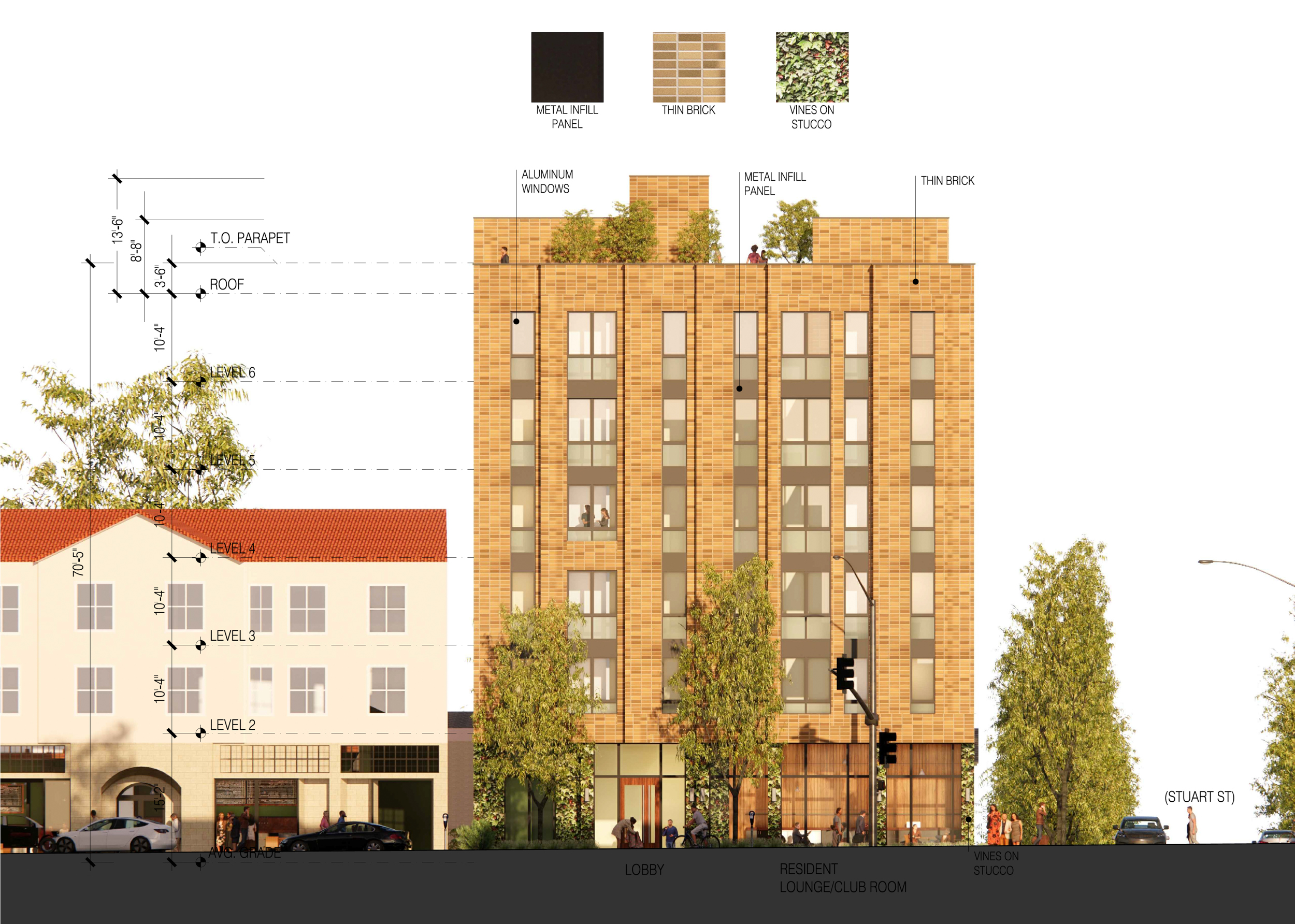 2800 Telegraph Avenue facade elevation, illustration by Trachtenberg Architects