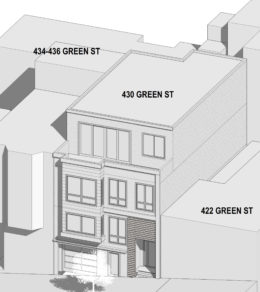 430 Green Street front view, illustration by SIA Consulting