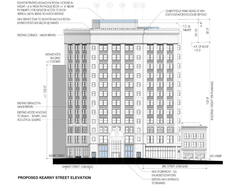 Extension Request For Office-to-hotel Conversion Of Hearst Building 