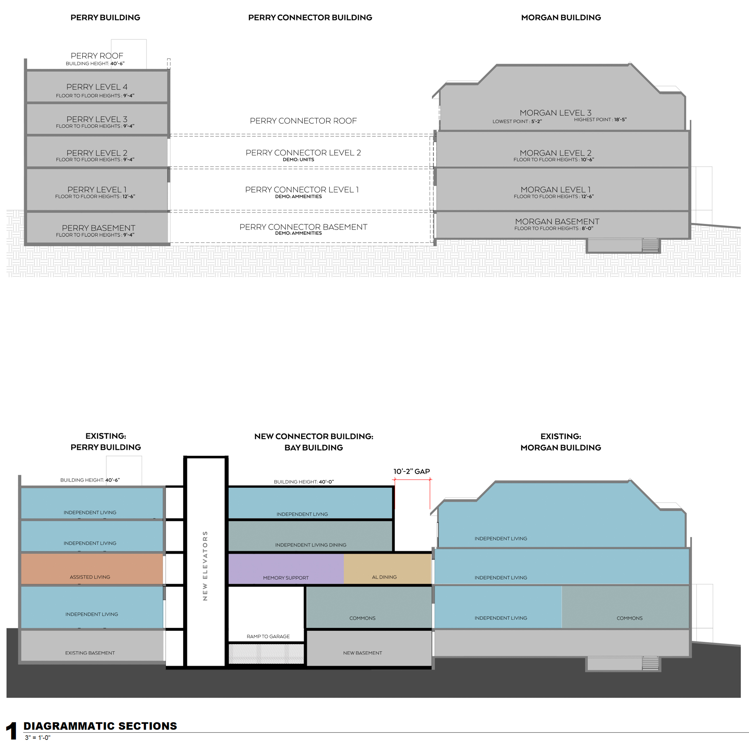 Heritage on the Marina diagrammatic sections of the existing and proposed alteration, illustration by HKS Architects