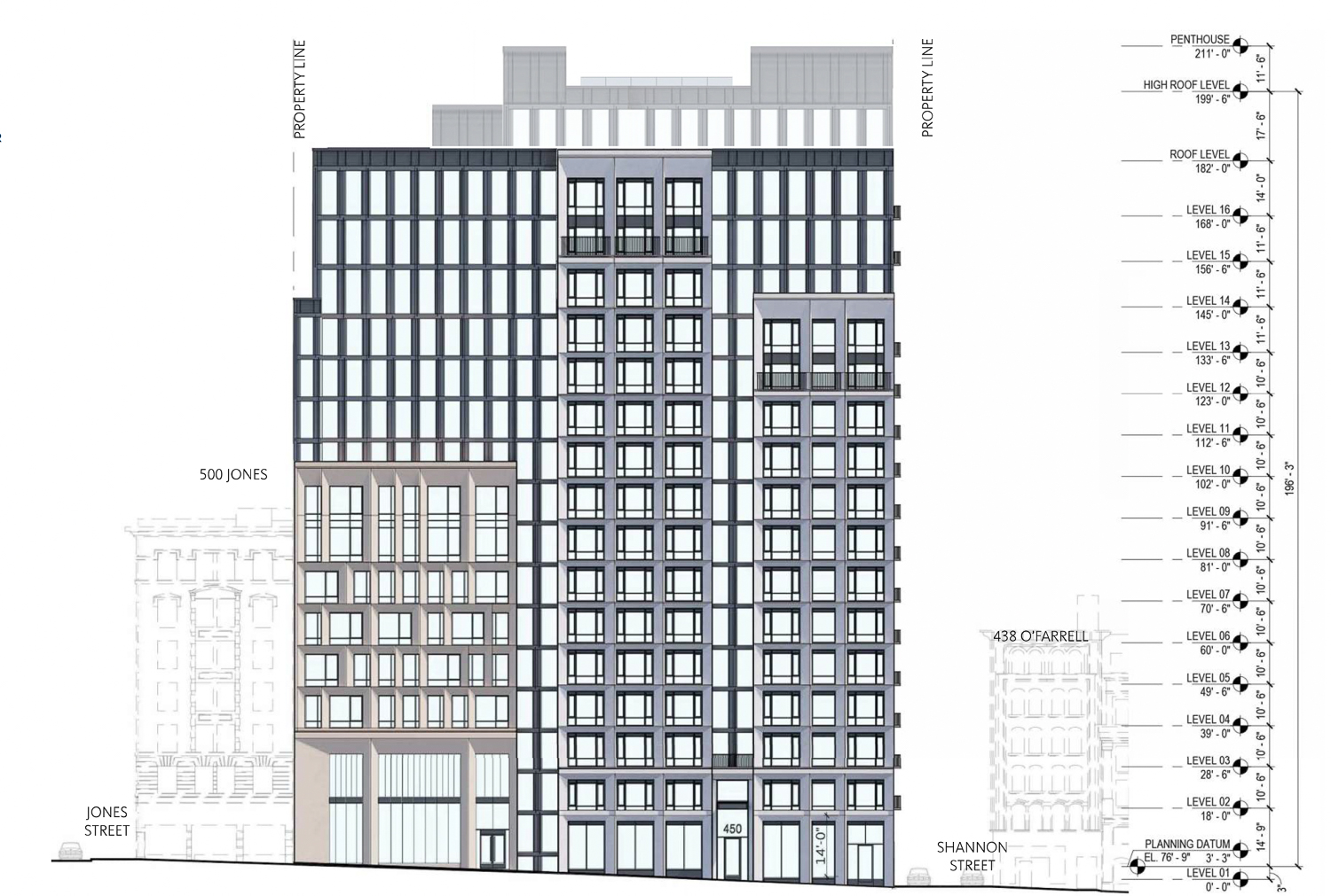 450 O'Farrell Street facade elevation, rendering by Gensler