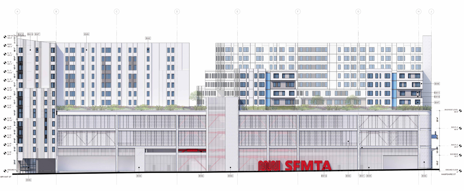 2500 Mariposa Street south elevation with the SFMTA signage in view, illustration by IBI Group