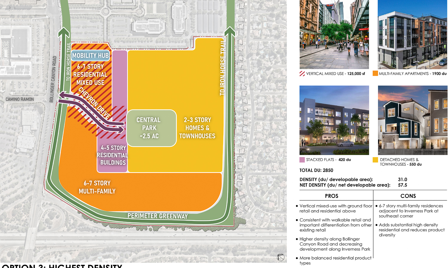 Chevron Park high-density variant, image courtesy San Ramon Planning Department