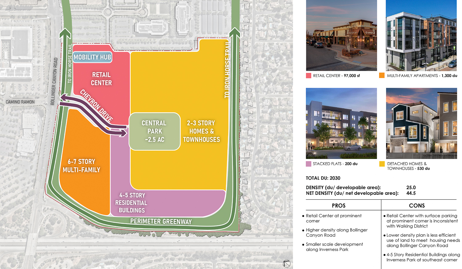 Chevron Park low-density variant, image courtesy San Ramon Planning Department