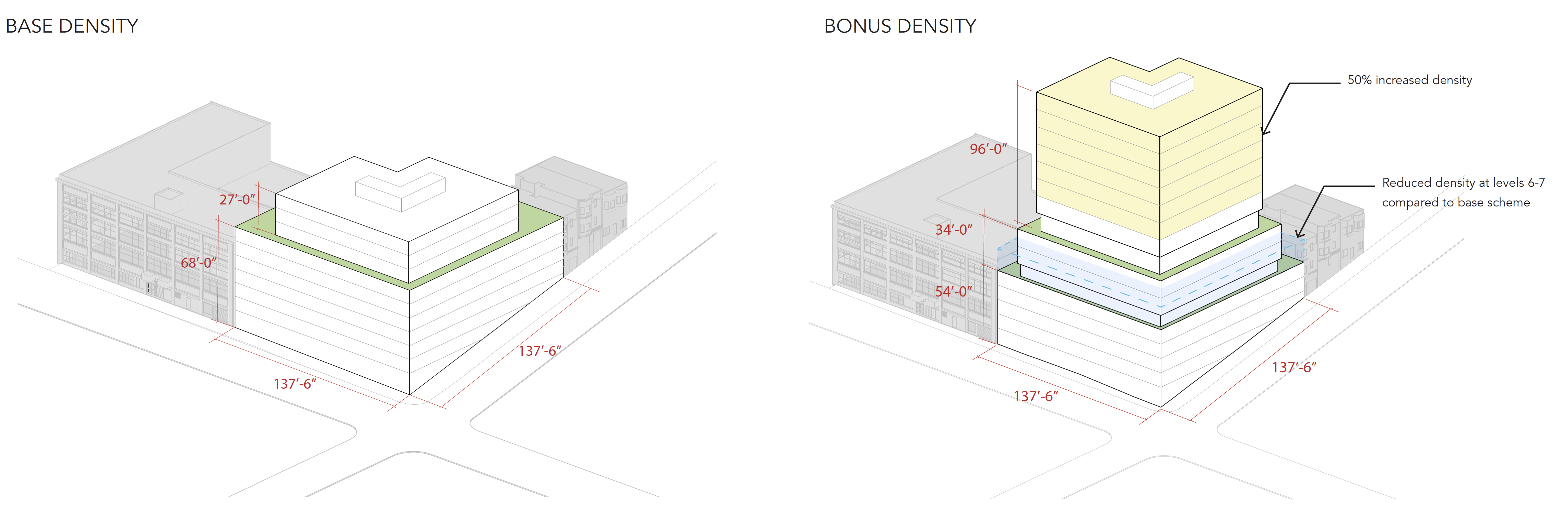 955 Sansome Street base density versus bonus density massing, rendering by Handel Architects