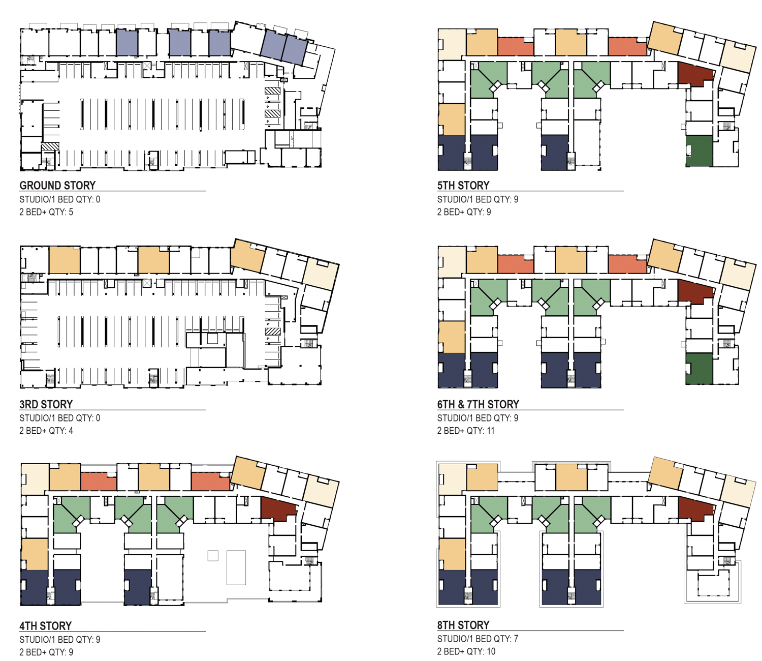 1150 Kifer Road floor plans, illustration by Jones and BDE Architecture