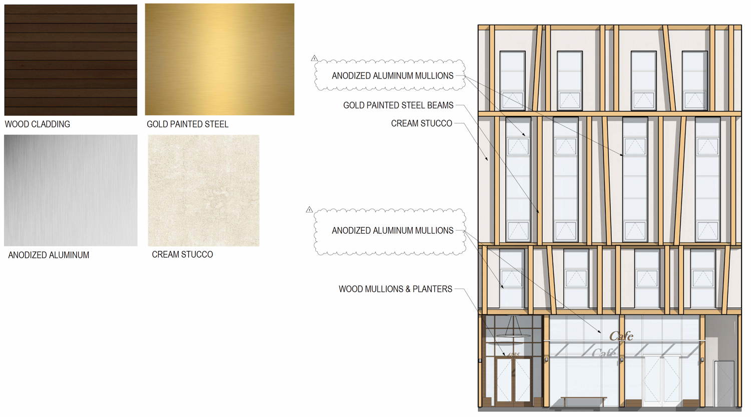 4185 Piedmont Avenue facade materials, illustration by Kava Massih Architects