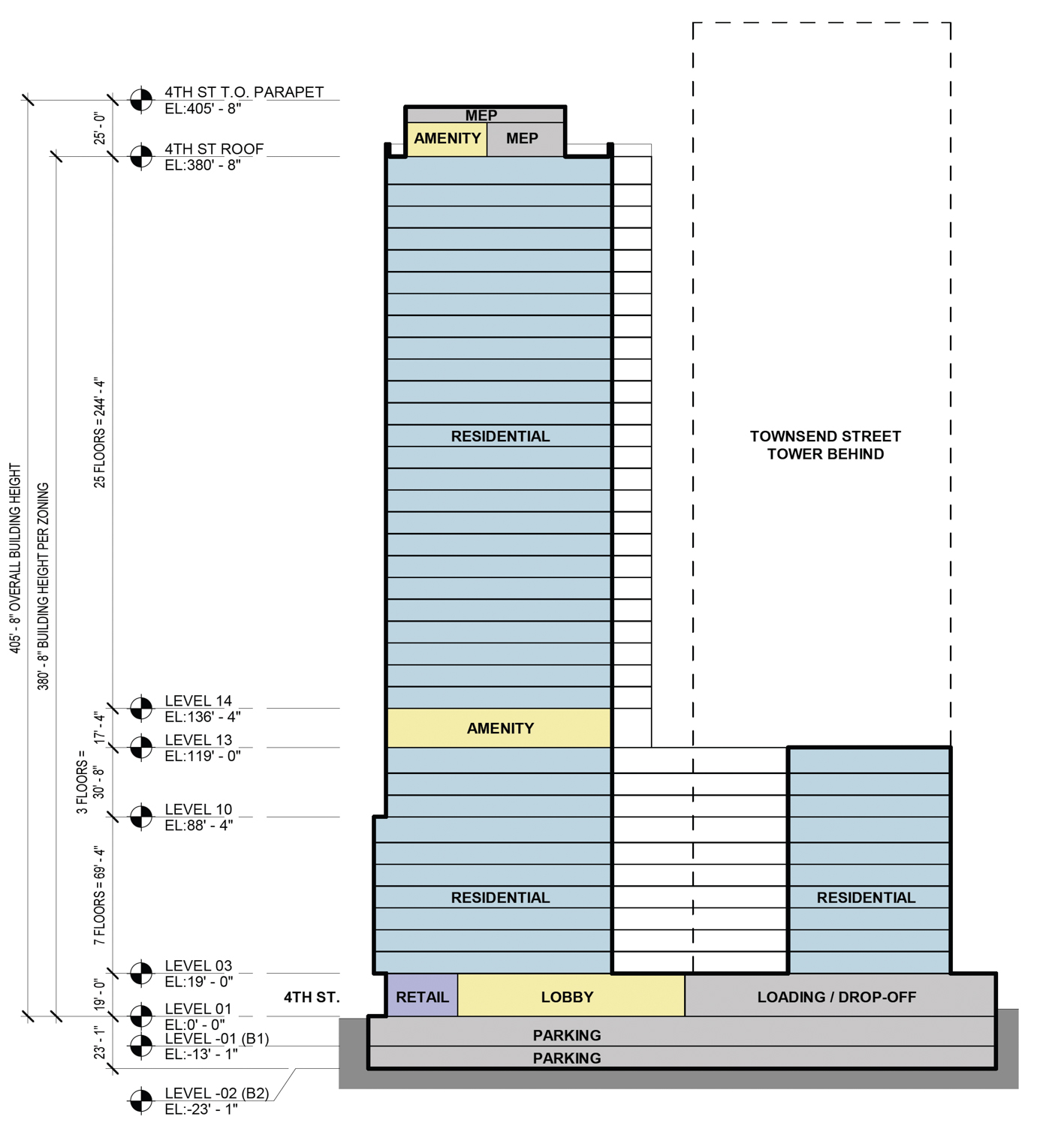 655 4th Street elevation side-view, illustration by SCB and Iwamotoscott Architecture