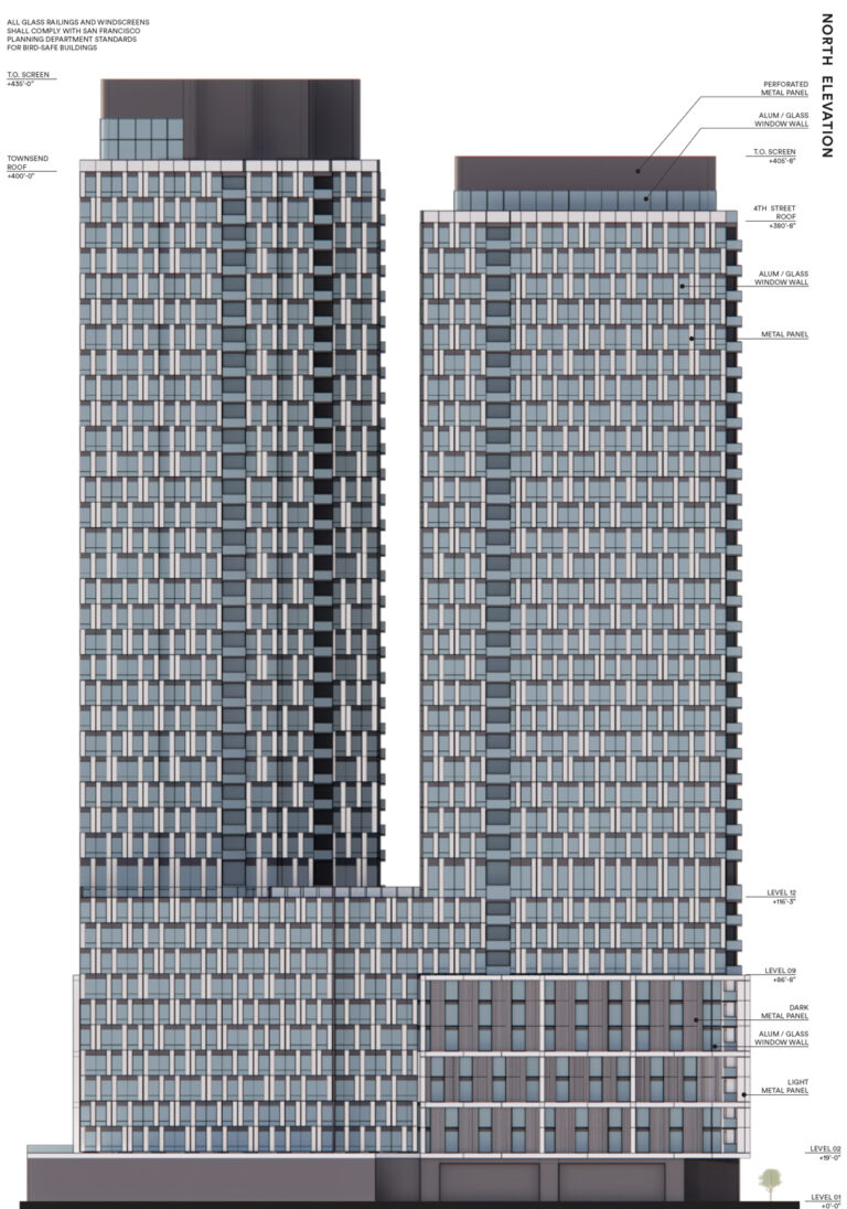 Elevations for Proposed Caltrain-Adjacent Tower in San Francisco - San ...