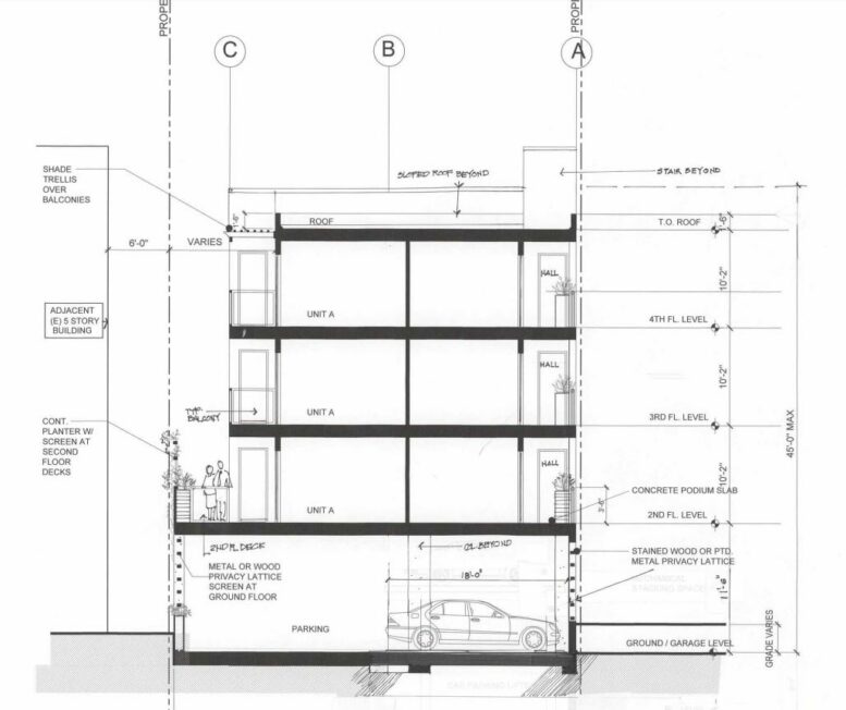 Permits Filed For A Residential Building At 325 Lester Avenue In