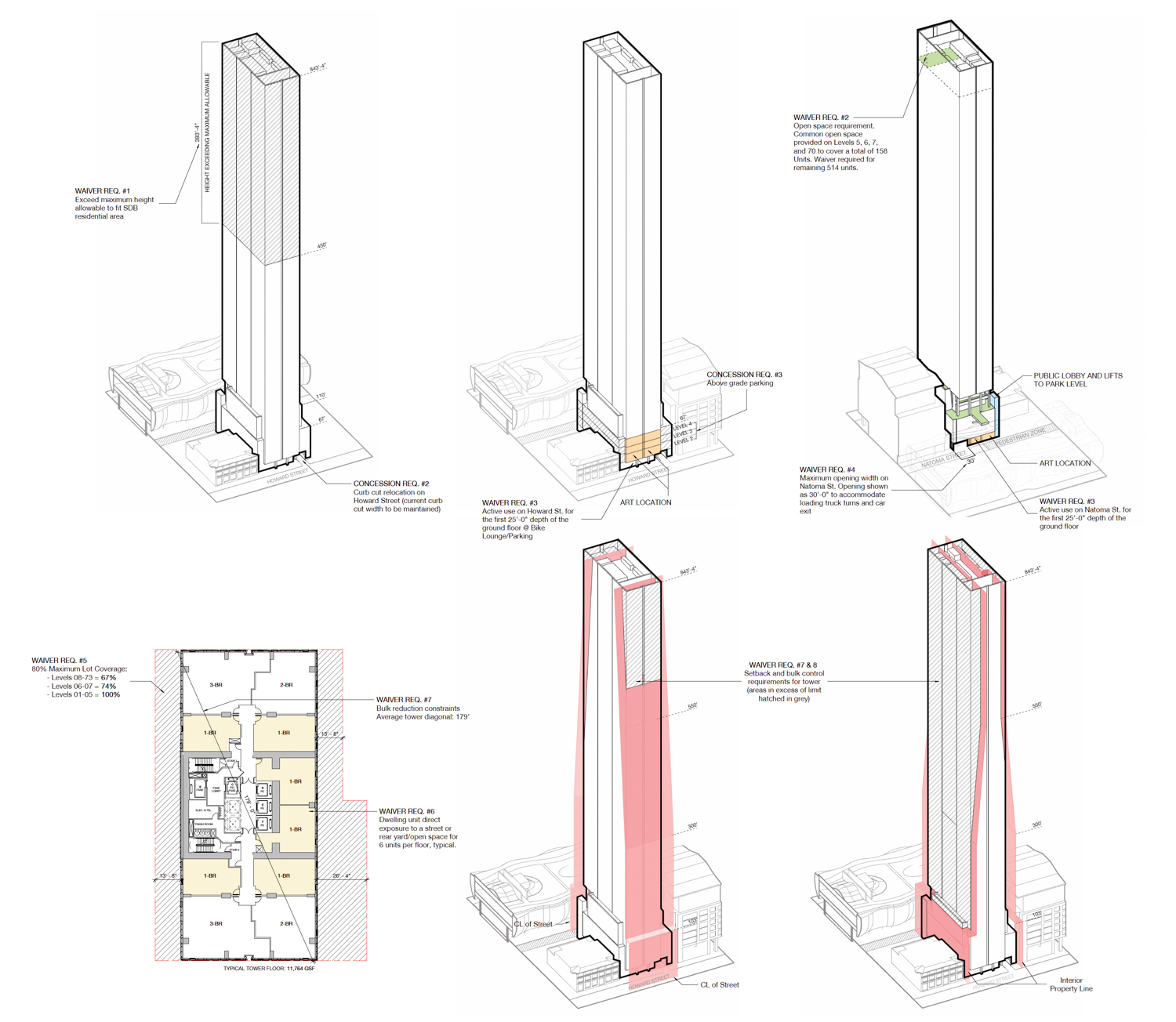 530 Howard Street illustration showing how zoning waivers will help shape the tower, illustration by Pickard Chilton