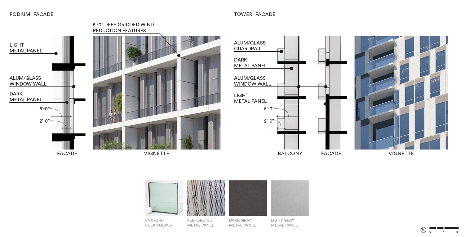 655 4th Street facade vignettes showing the podium design (left) and tower design (right), rendering by Solomon Cordwell Buenz and IwamotoScott