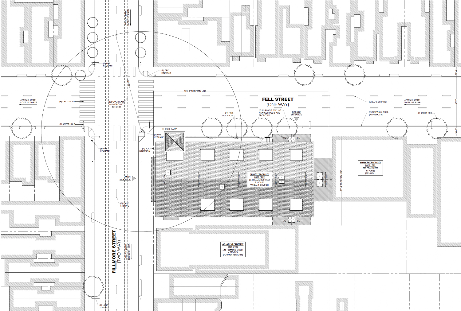 554 Fillmore Street site map, illustration by Architects SF