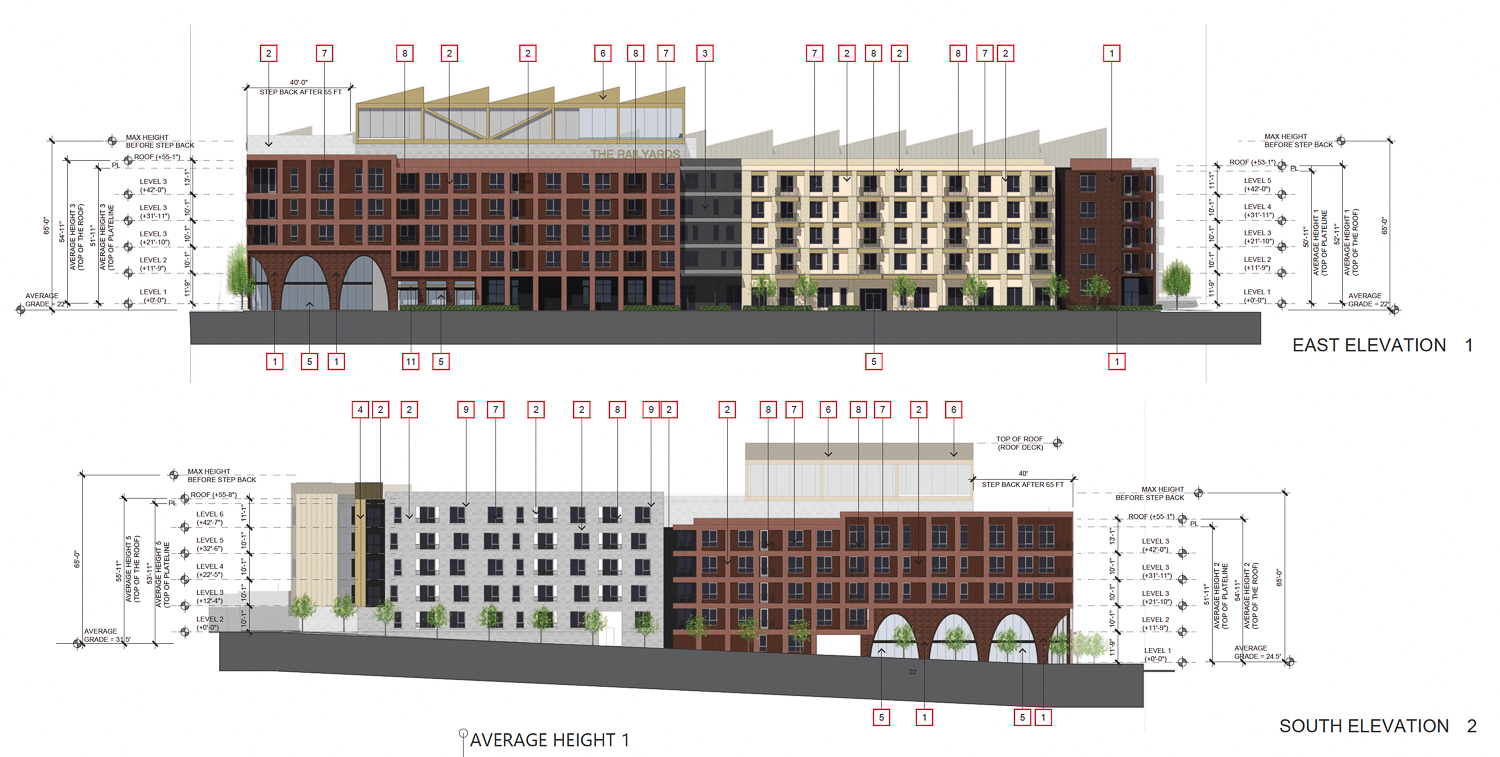 6th and F Street facade elevations, illustration by Architects Orange