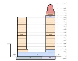 Office-to-Housing Conversion Proposed For Humboldt Bank Building, San ...