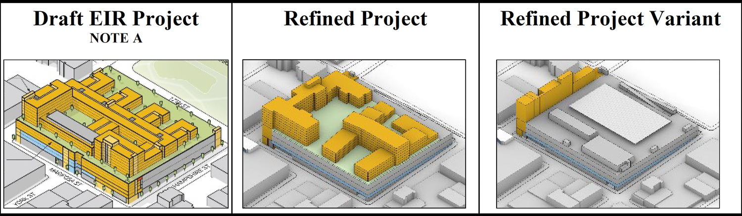 SFMTA Potrero Yard Redevelopment Draft EIR Project (left) Refined Project proposed in the FEIR (center), and the Refined Project Variant (right), illustration via the Final EIR