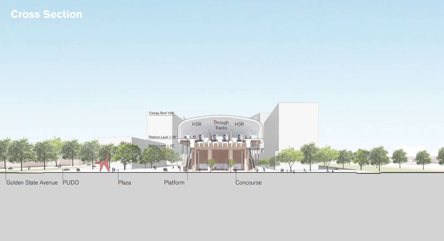 Bakersfield Station cross-section, illustration by Foster + Partners