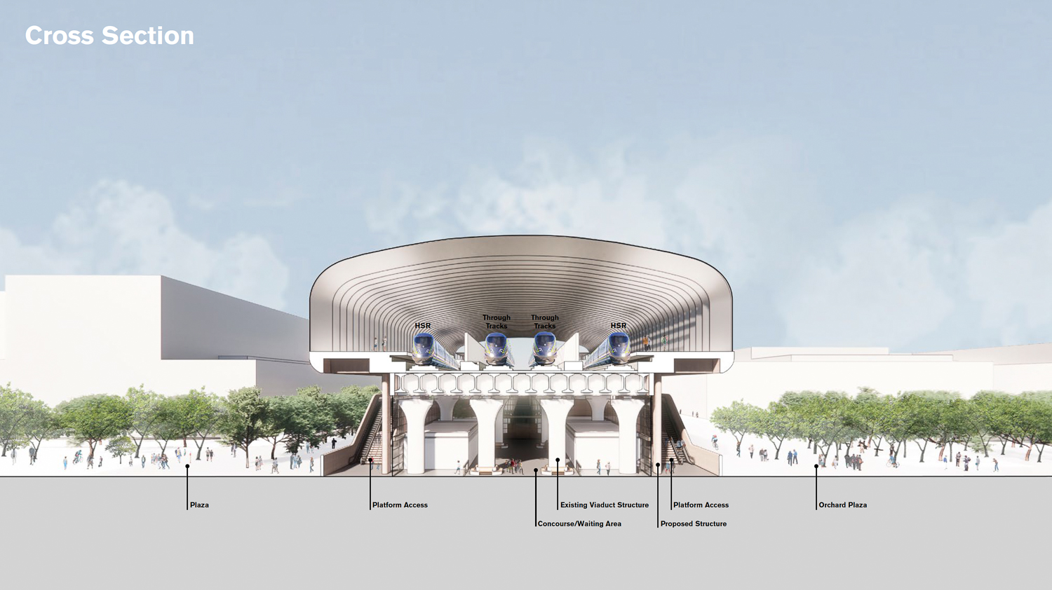 Kings Tulare station cross-section, rendering by Foster + Partners