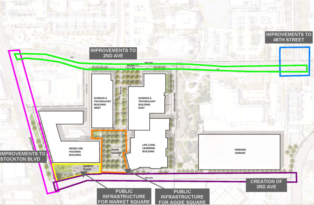 Construction Underway For Aggie Square Development, Sacramento - San 