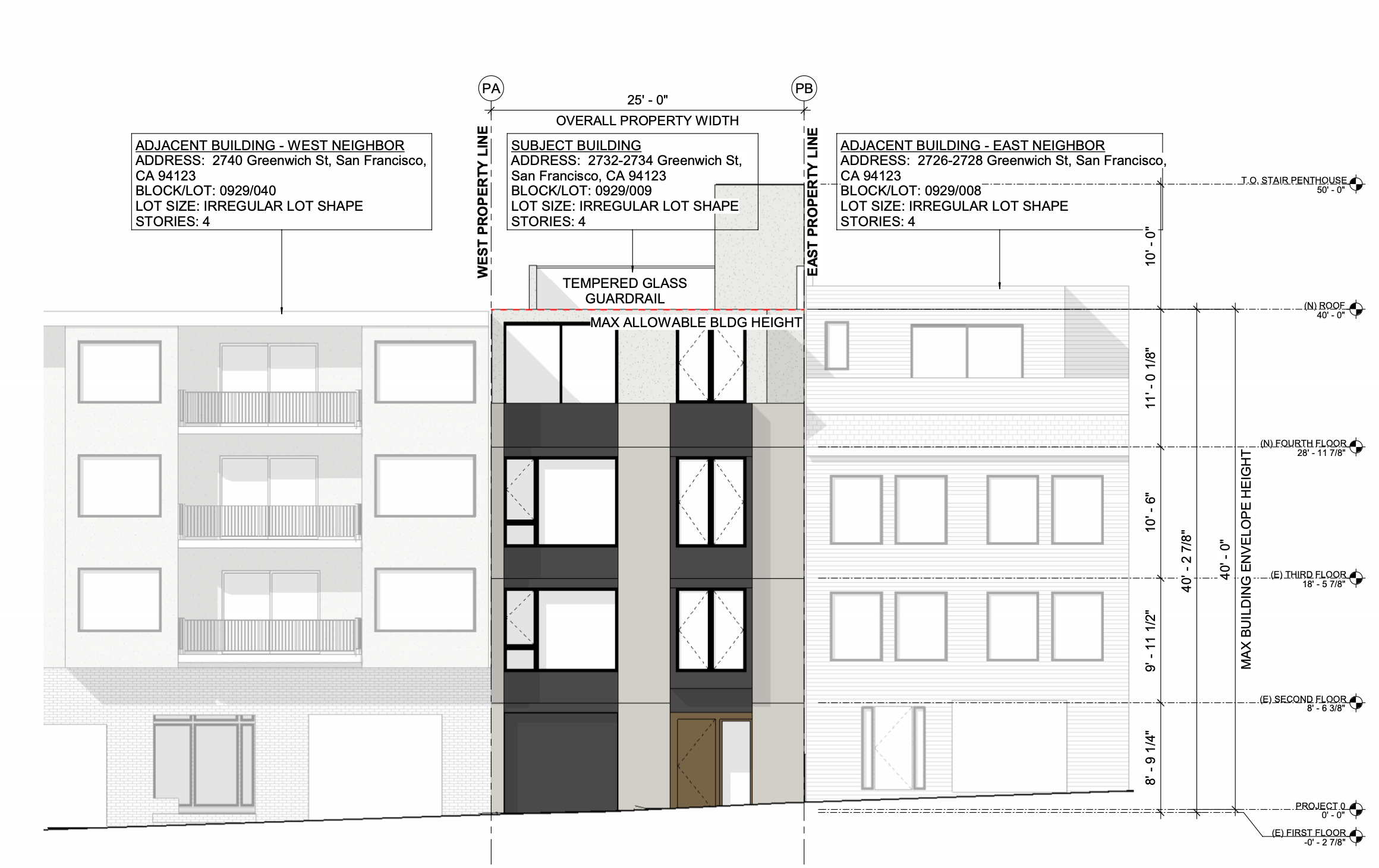 2732 Greenwich Street Proposed North Elevation