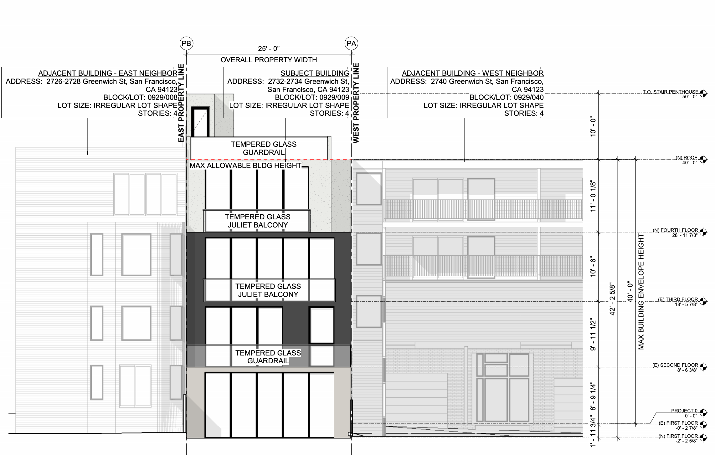 2732 Greenwich Street Proposed South Elevation
