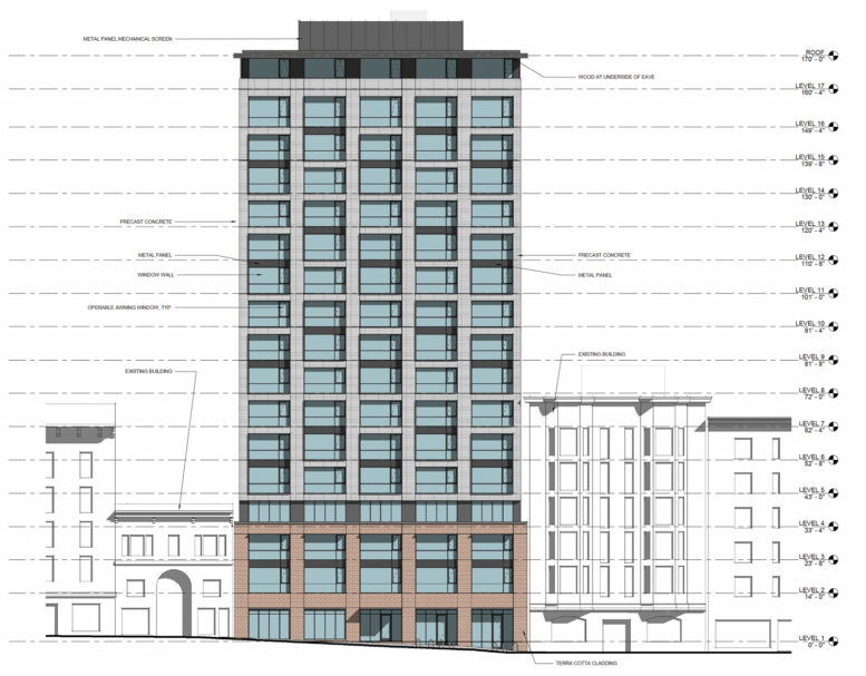 550 O’Farrell Street front view, elevation by HGA