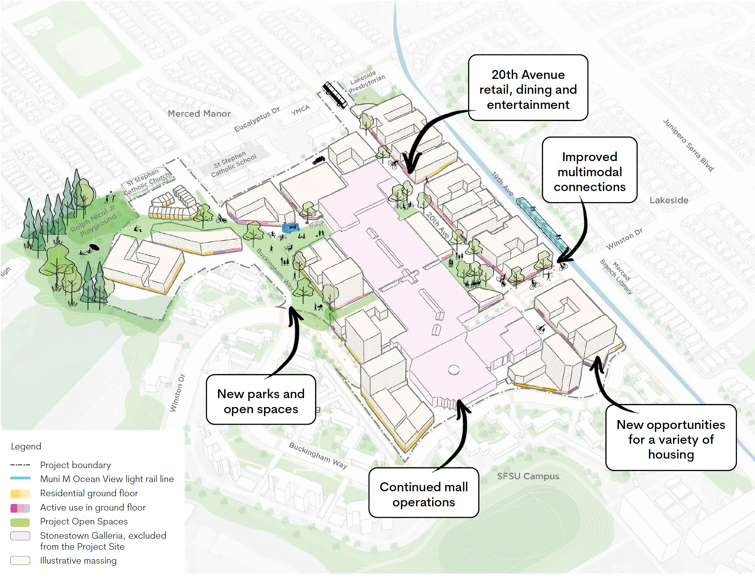 Stonestown Mall site map, illustration from project plans