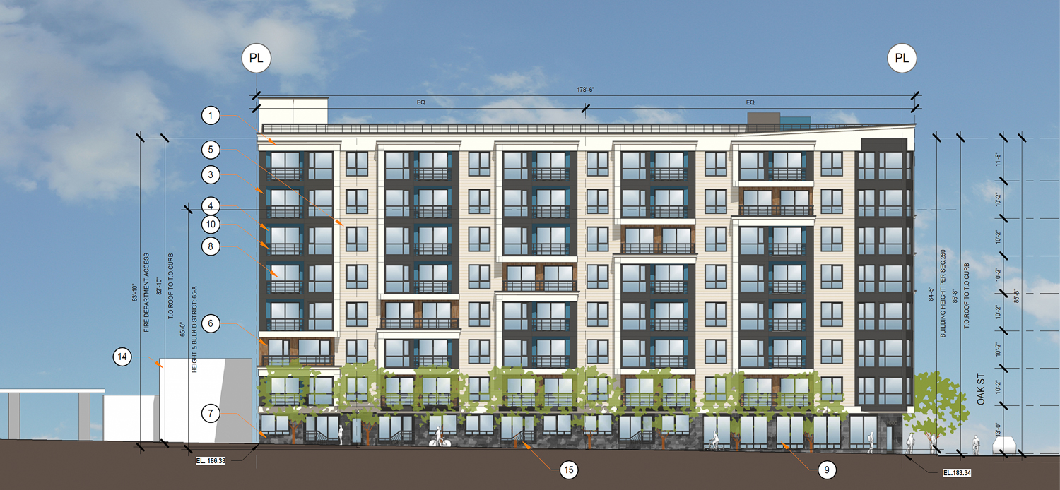 400 Divisadero Street elevation, illustration by BDE Architecture