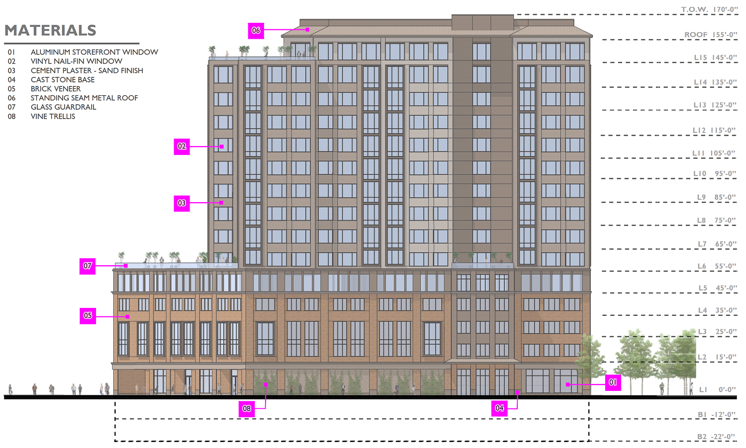 5295 College Avenue facade elevation, illustration by JRDV