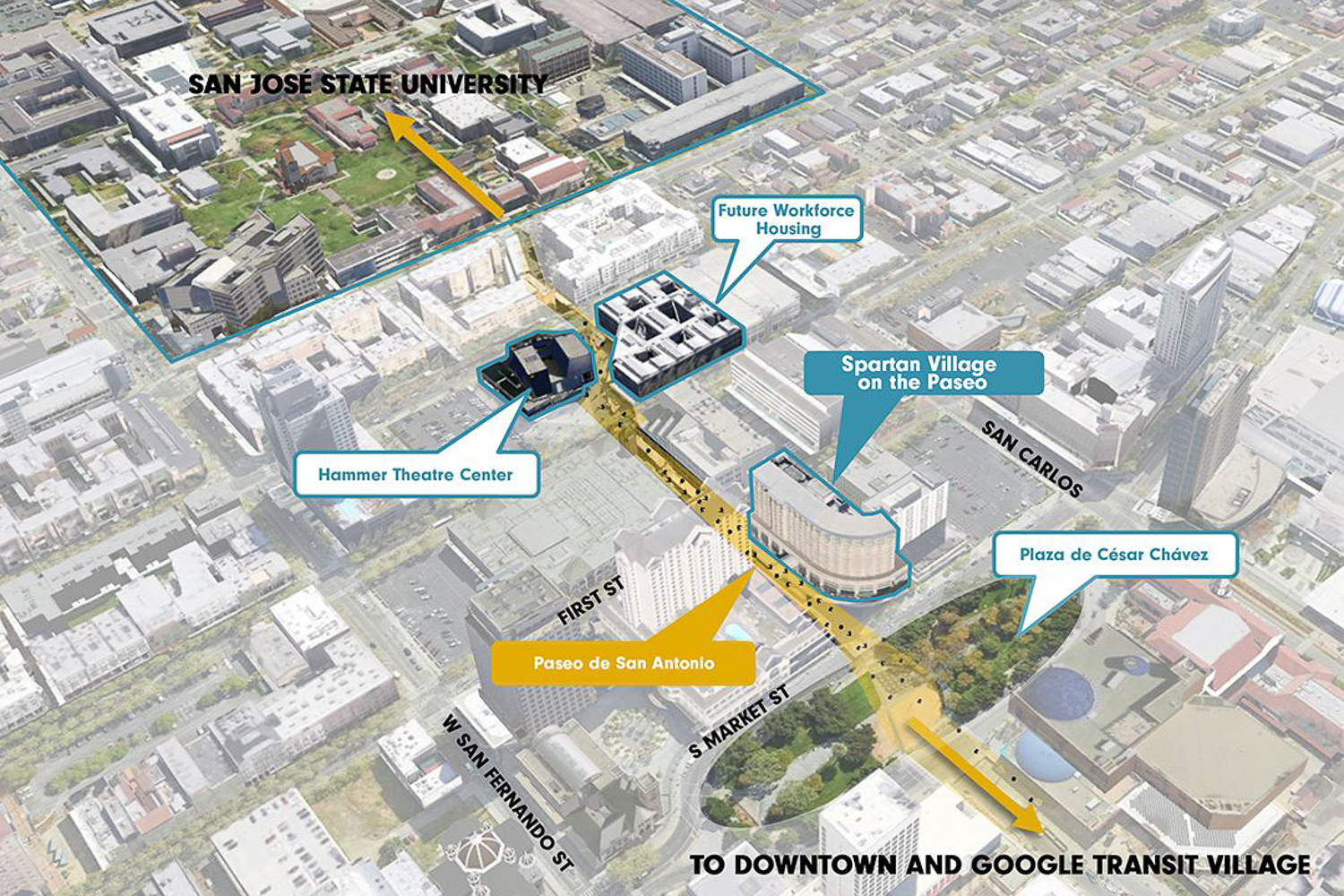 Spartan Village on the Paseo aerial view of the neighborhood context, image by Multistudio courtesy SJSU