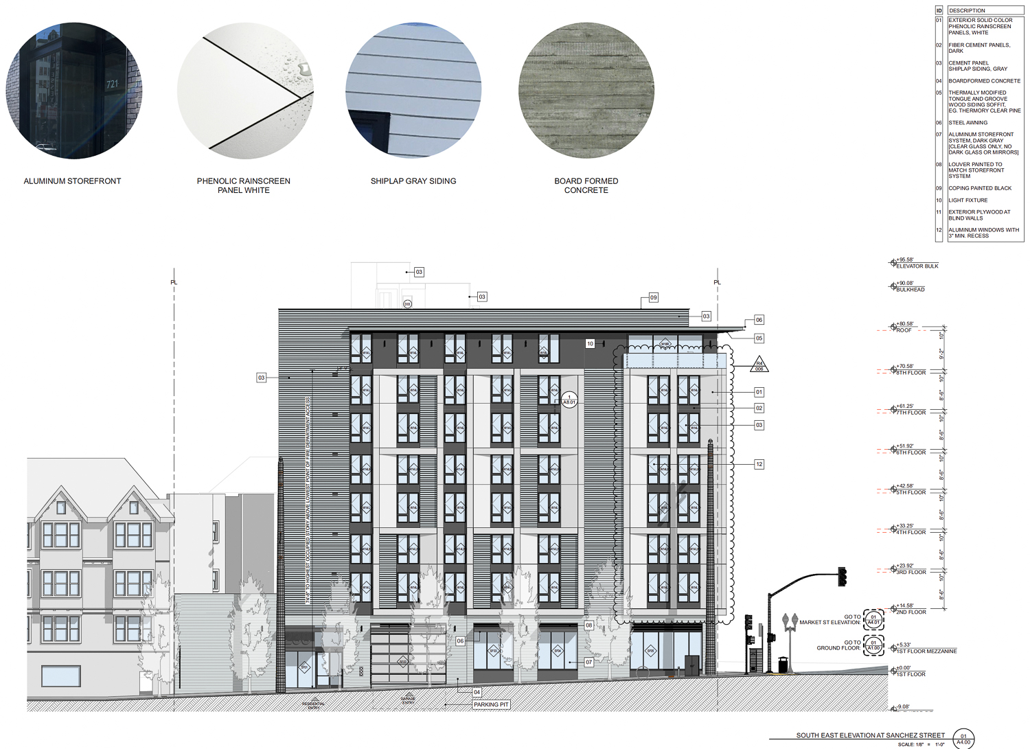 2201 Market Street facade elevation, illustration by RG Architecture