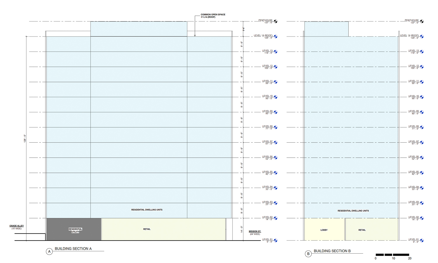 2812 Mission Street elevation, illustration by oWow