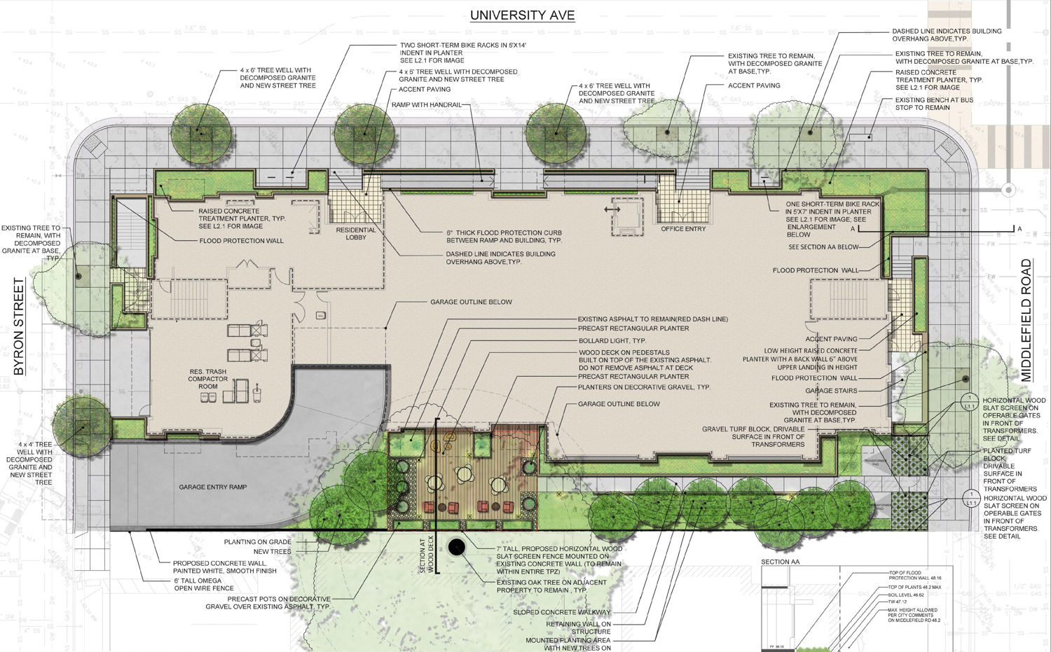 680 University Avenue site map, illustration by the Guzzardo Partnership