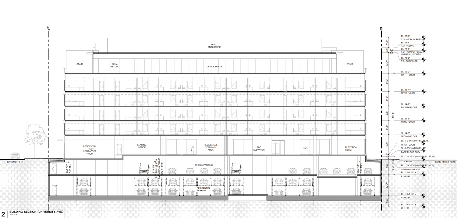 680 University Avenue vertical cross-section, illustration by KSH Architects