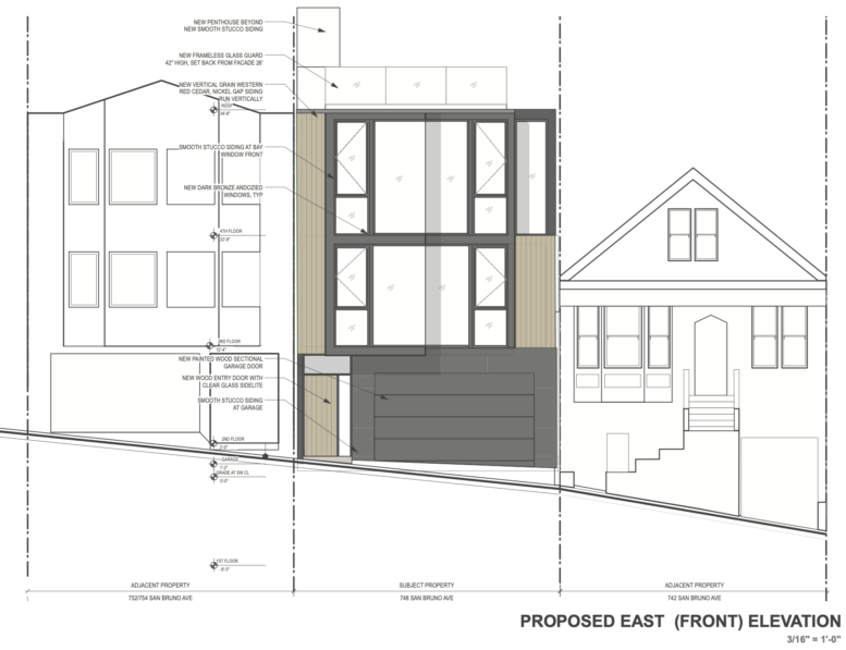 748 San Bruno Avenue East Elevation