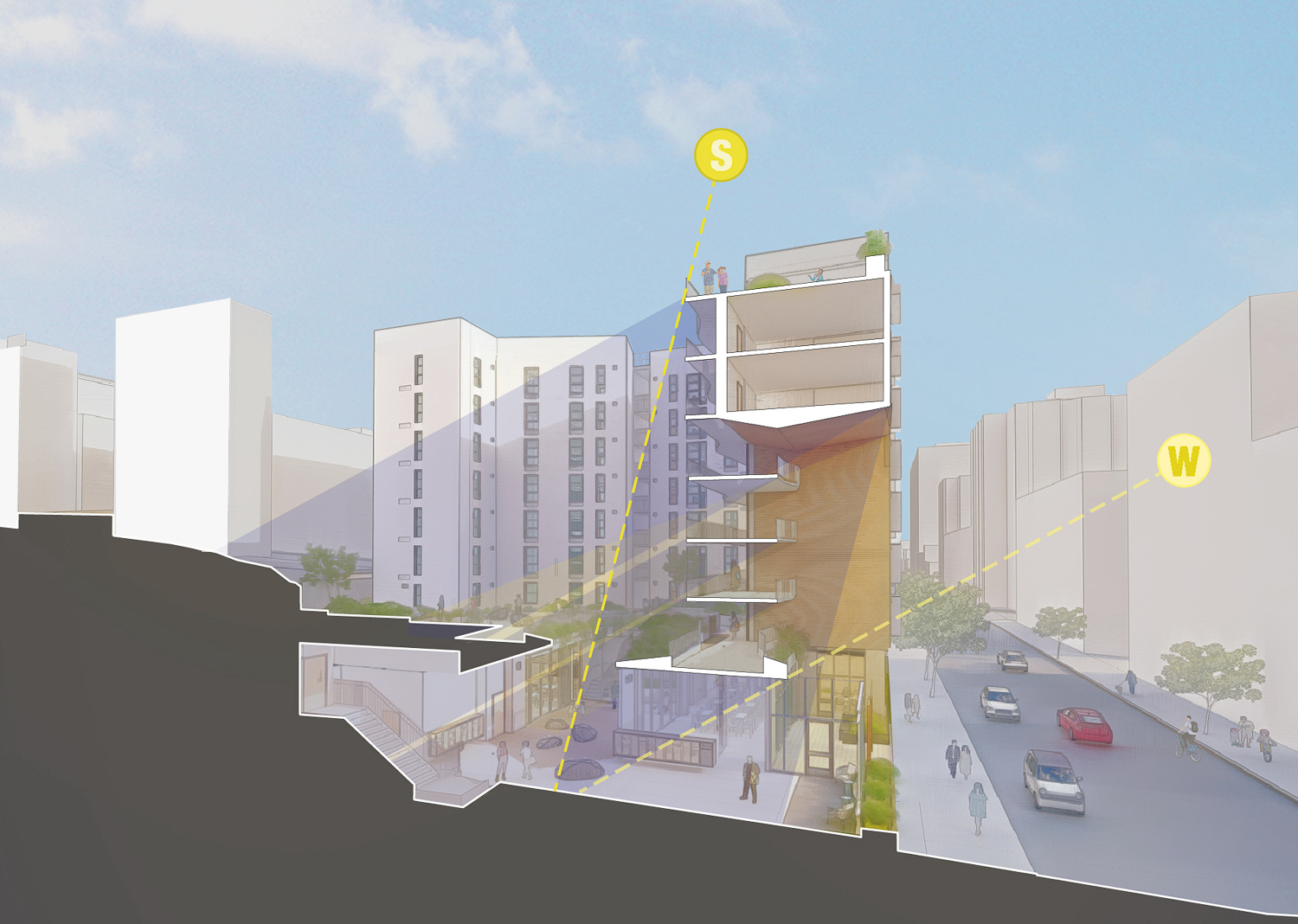 850 Turk Street cross-section diagram, rendering by David Baker Architects