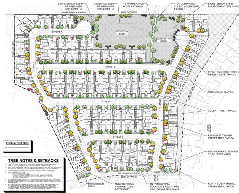 201 Rollingwood Drive site plan, illustration by CBG