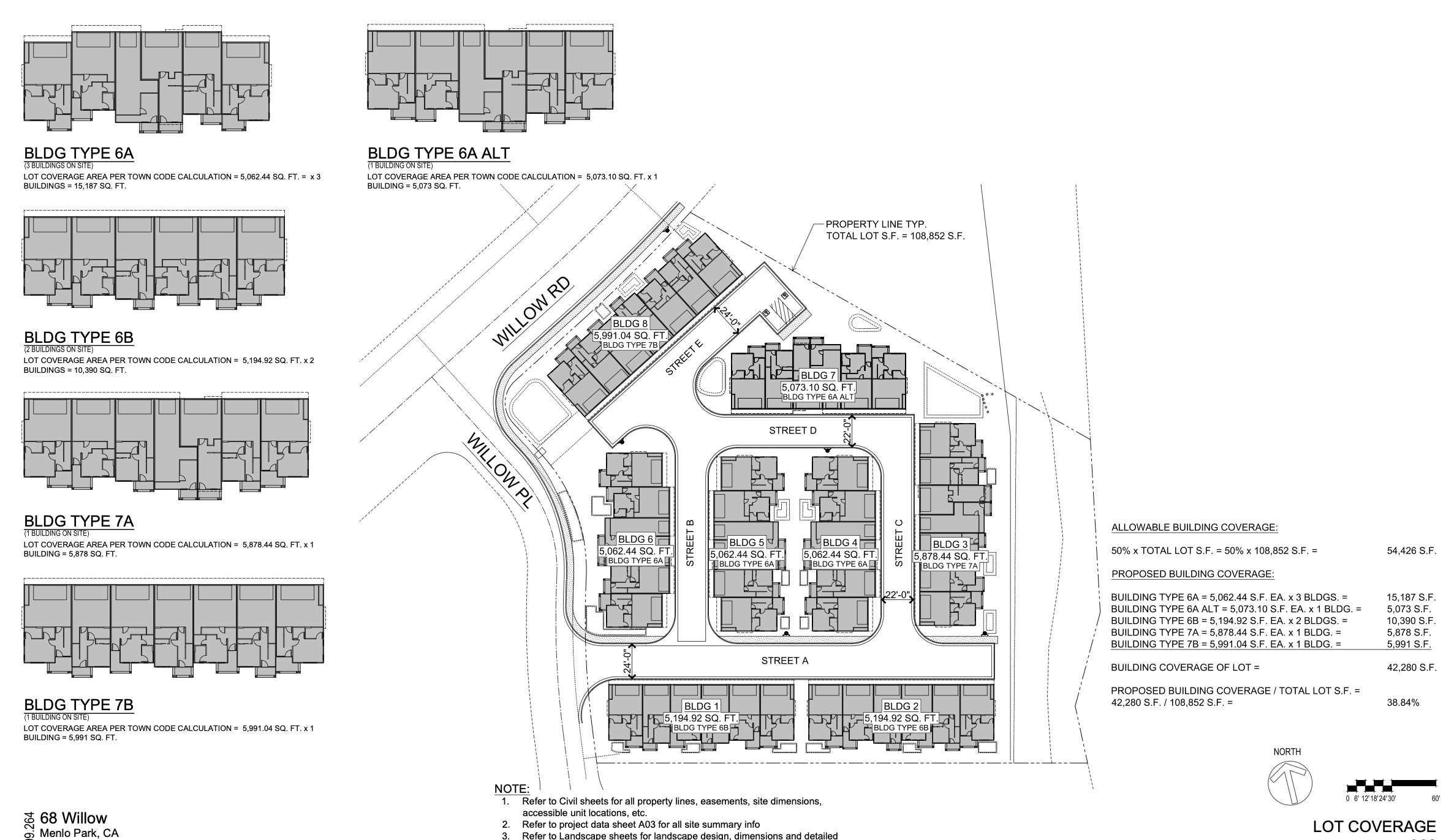 68 Willow Road Lot Coverage