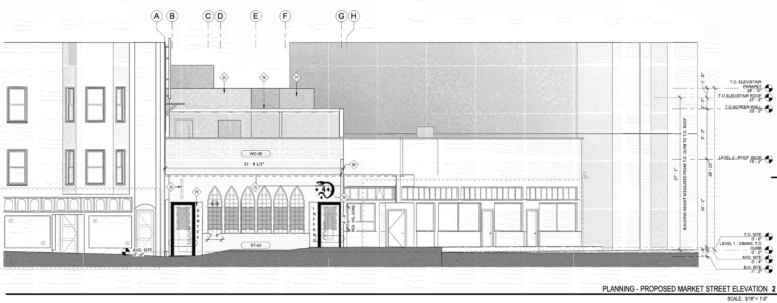 1815 Market Street Elevation