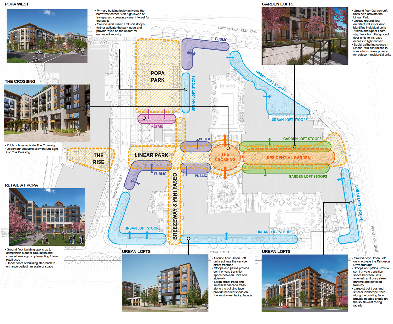 675-685 East Middlefield Road site map, illustration by SERA Architects