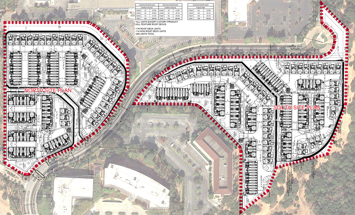 Heights north site (left) and south site (right), rendering by Dahlin Group