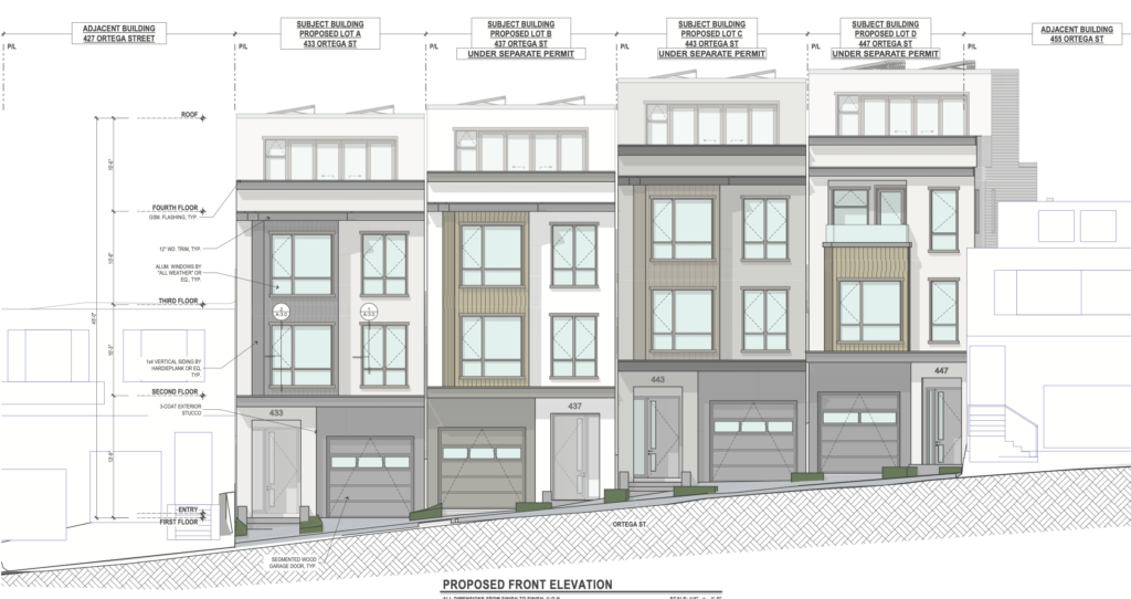 445 Ortega Street Front Elevation
