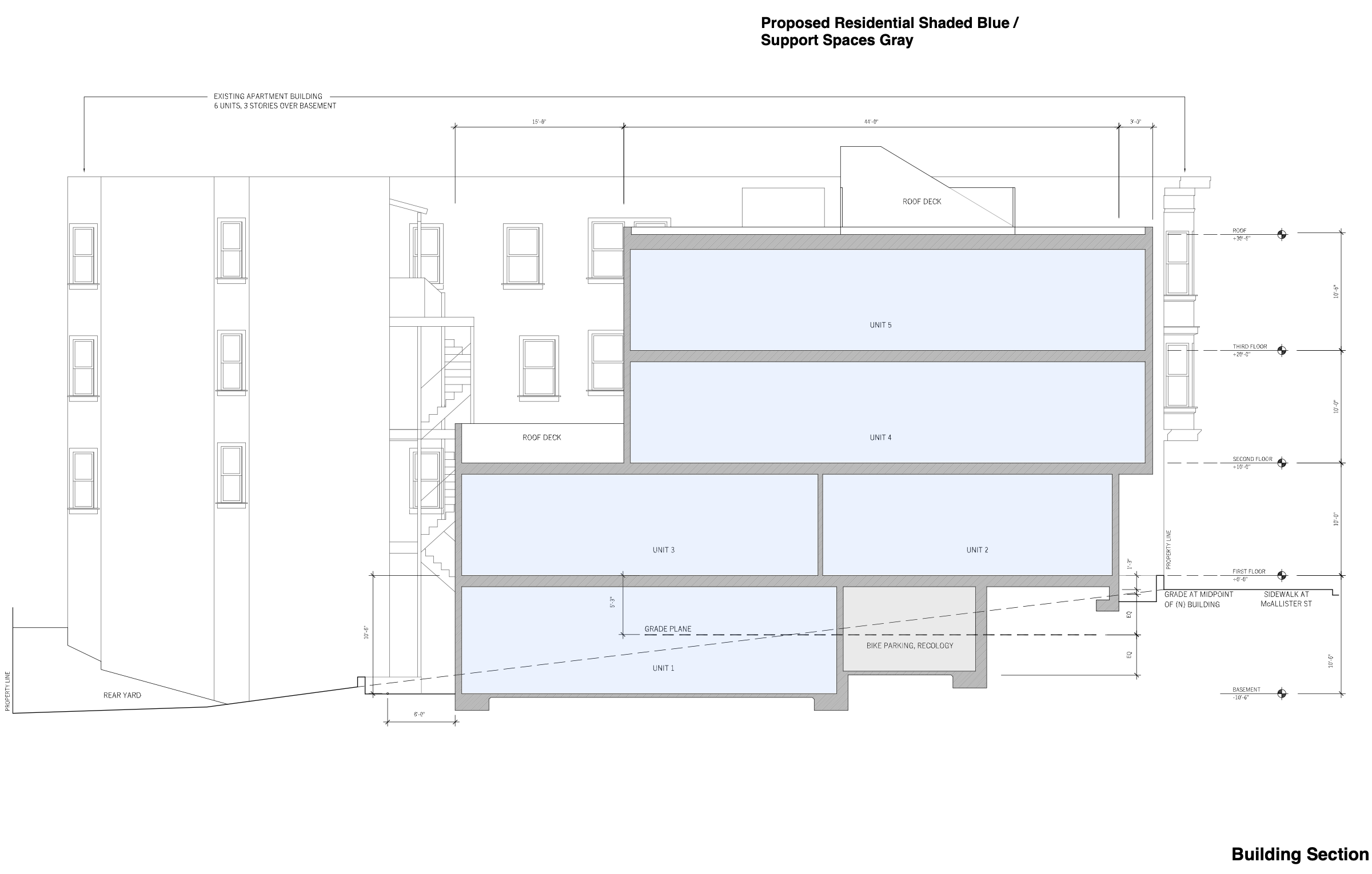 2500 McAllister Street Proposed Section