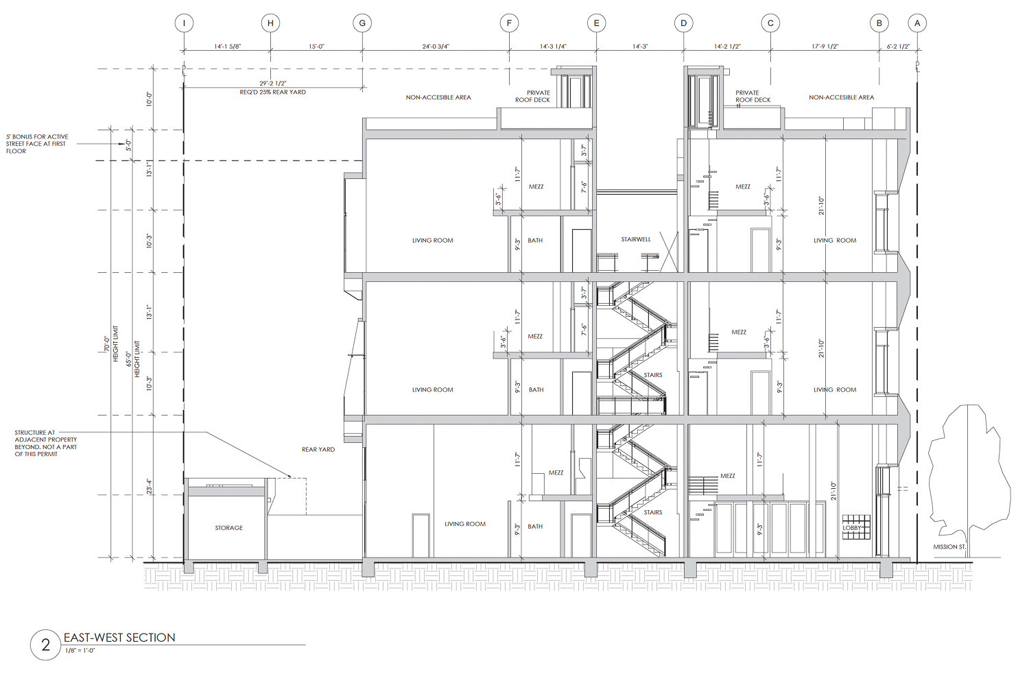 5172 Mission Street vertical cross section, illustration by Thousand Architects