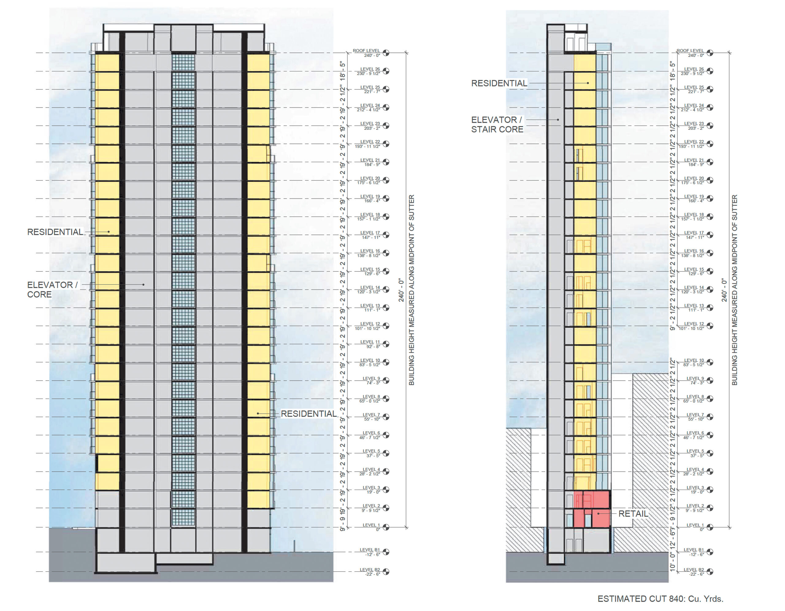 777 Sutter Street vertical cross-section, illustration by Forma