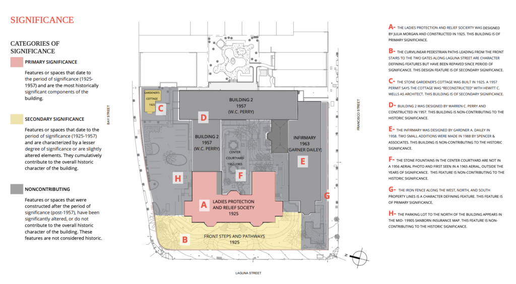 Historic Site Information, image via Page and Turnbull