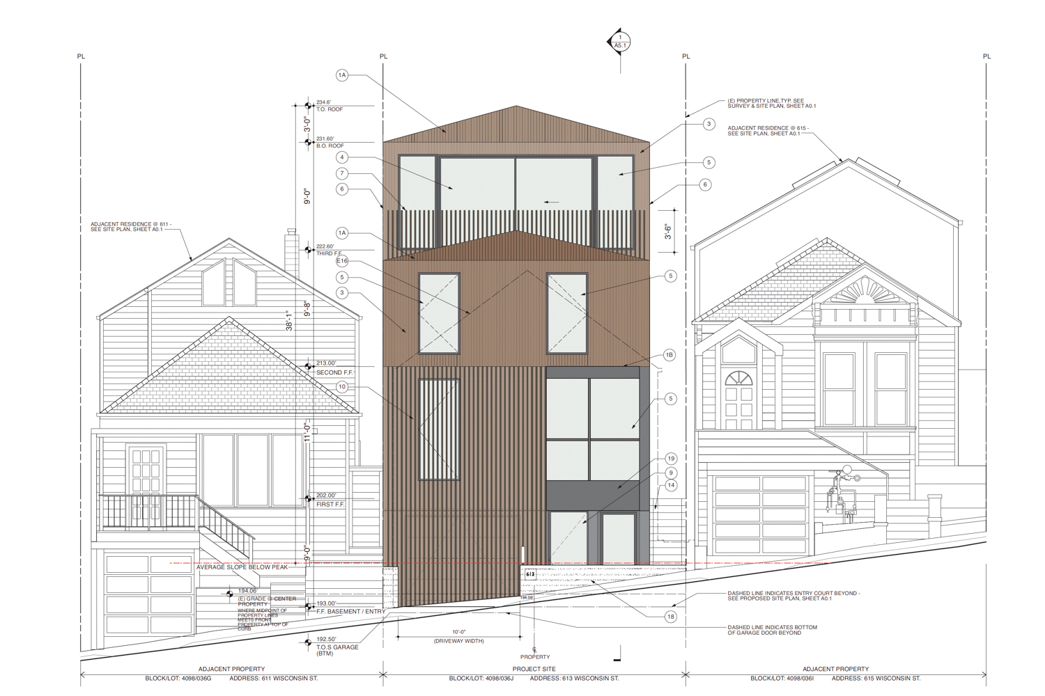 613 Wisconsin Street, elevation by Mark English Architects