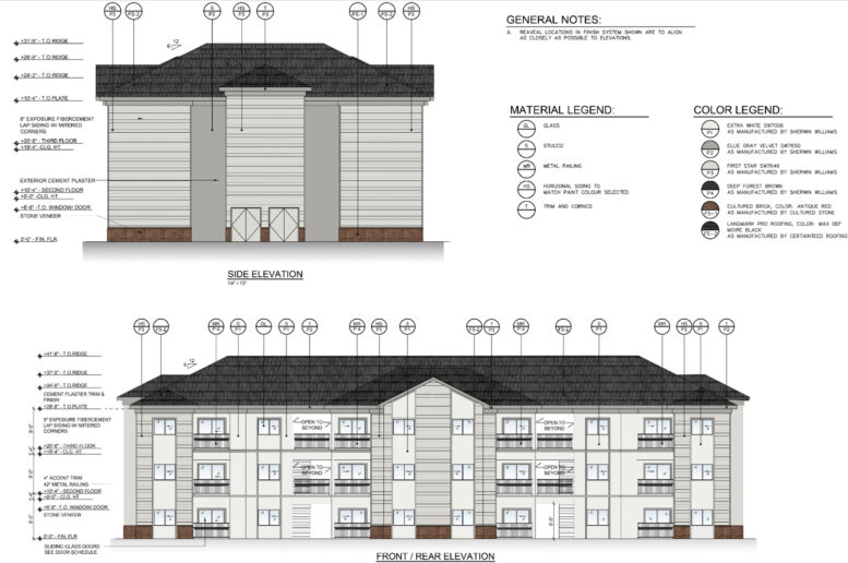 6325 Stockton Boulevard, elevation via CEQA Initial Study