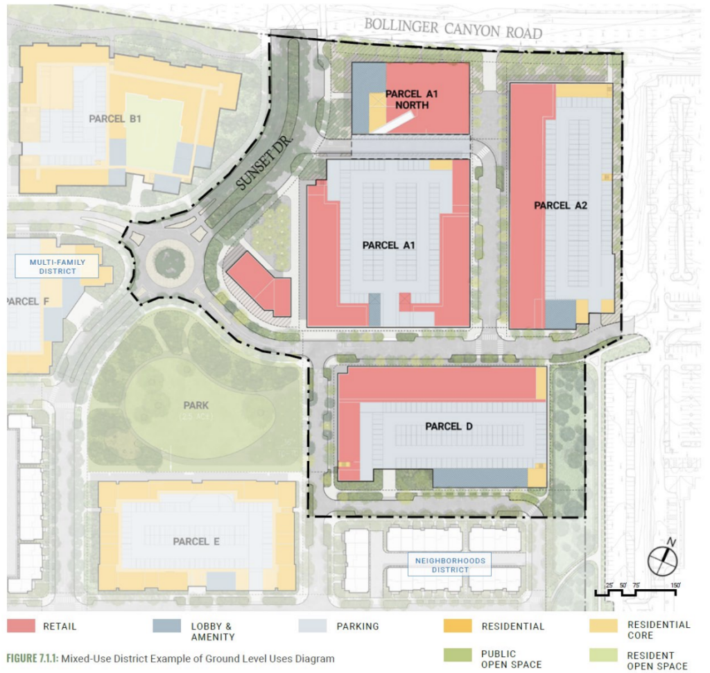 The Orchards Mixed Use Area Site Plan, image via City of San Ramon