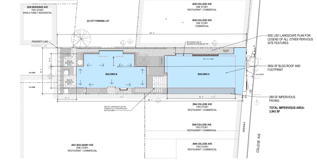 2942 College Avenue Site Plan, image by Studio KDA